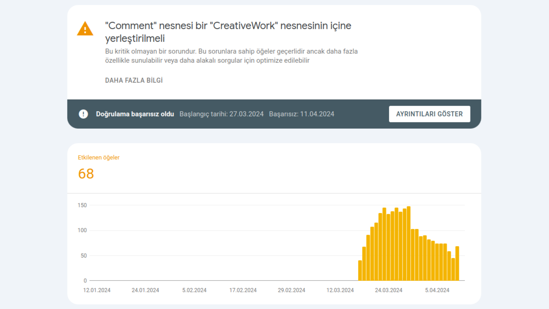 Comment nesnesi bir CreativeWork nesnesinin içine yerleştirilmeli hatası.png Comment nesnesi bir CreativeWork nesnesinin içine yerleştirilmeli hatası.png